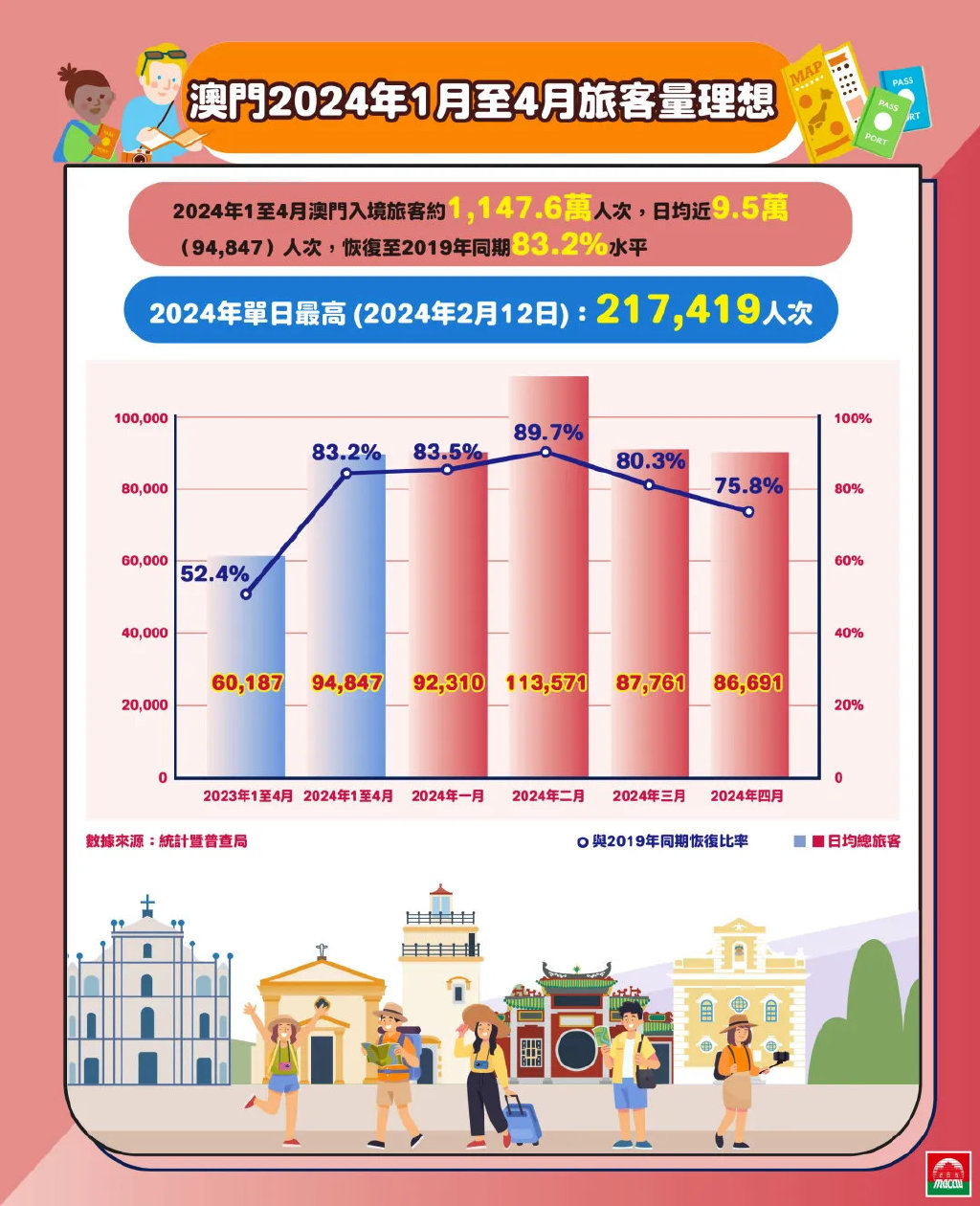 2025年新澳门和香港正版免费全面释义、解释与落实